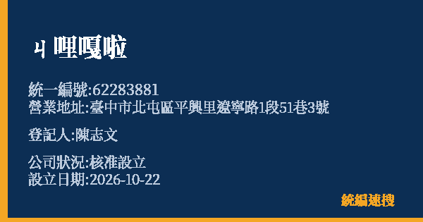 ㄐ哩嘎啦的照片-統編 62283881(臺中市) 公司登記資料與營業項目詳細圖表