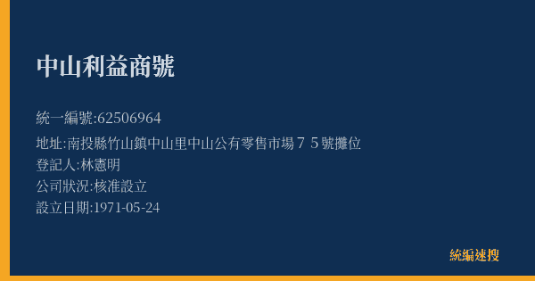 中山利益商號的照片-統編 62506964(南投縣) 公司登記資料與營業項目詳細圖表