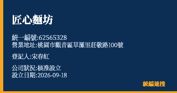 匠心麵坊的照片-統編 62565328(桃園市) 公司登記資料與營業項目詳細圖表