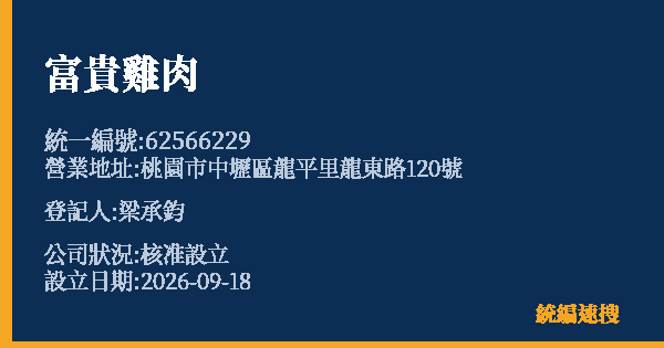 富貴雞肉的照片-統編 62566229(桃園市) 公司登記資料與營業項目詳細圖表