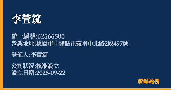 李萱筑的照片-統編 62566500(桃園市) 公司登記資料與營業項目詳細圖表