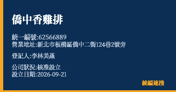 僑中香雞排的照片-統編 62566889(新北市) 公司登記資料與營業項目詳細圖表