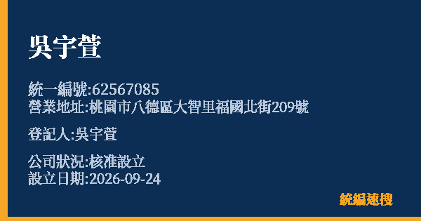 吳宇萱的照片-統編 62567085(桃園市) 公司登記資料與營業項目詳細圖表
