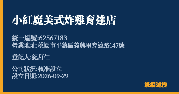 小紅魔美式炸雞育達店的照片-統編 62567183(桃園市) 公司登記資料與營業項目詳細圖表