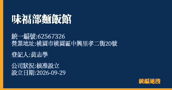 味福部麵飯館的照片-統編 62567326(桃園市) 公司登記資料與營業項目詳細圖表