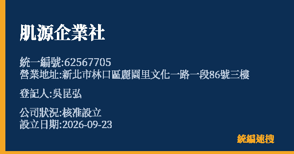 肌源企業社的照片-統編 62567705(新北市) 公司登記資料與營業項目詳細圖表
