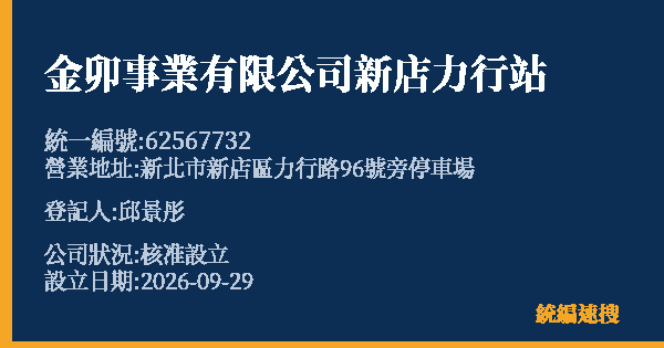 金卯事業有限公司新店力行站的照片-統編 62567732(新北市) 公司登記資料與營業項目詳細圖表