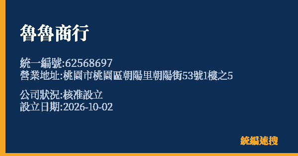 魯魯商行的照片-統編 62568697(桃園市) 公司登記資料與營業項目詳細圖表