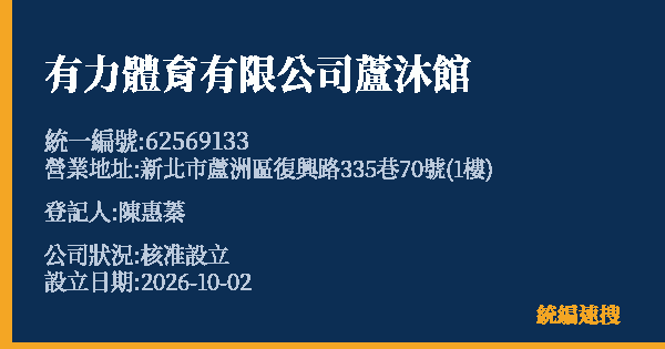 有力體育有限公司蘆沐館的照片-統編 62569133(新北市) 公司登記資料與營業項目詳細圖表