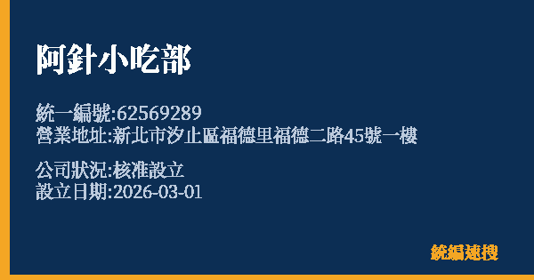 阿針小吃部的照片-統編 62569289 公司登記資料與營業項目詳細圖表