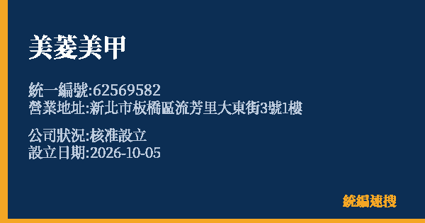 美菱美甲的照片-統編 62569582(新北市) 公司登記資料與營業項目詳細圖表