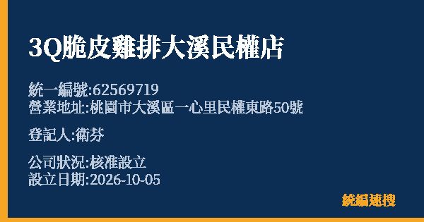 3Q脆皮雞排大溪民權店的照片-統編 62569719(桃園市) 公司登記資料與營業項目詳細圖表