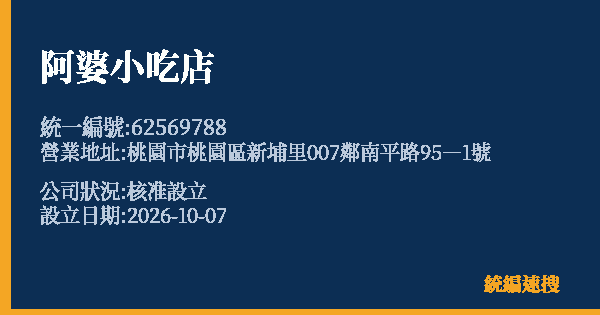 阿婆小吃店的照片-統編 62569788(桃園市) 公司登記資料與營業項目詳細圖表