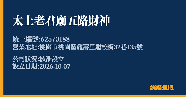 太上老君廟五路財神的照片-統編 62570188(桃園市) 公司登記資料與營業項目詳細圖表