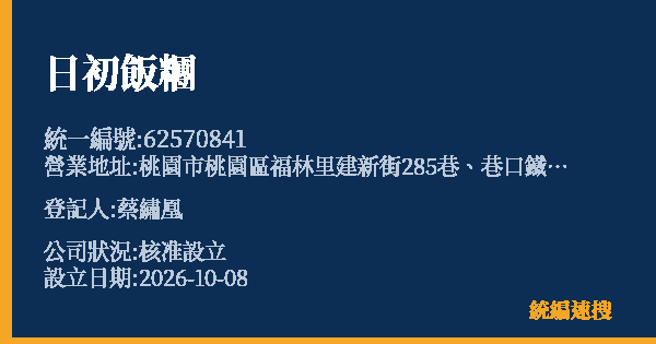日初飯糰的照片-統編 62570841(桃園市) 公司登記資料與營業項目詳細圖表