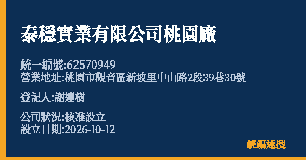泰穩實業有限公司桃園廠的照片-統編 62570949(桃園市) 公司登記資料與營業項目詳細圖表
