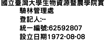 IMG-國立臺灣大學生物資源暨農學院實驗林管理處