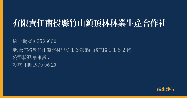 有限責任南投縣竹山鎮頂林林業生產合作社的照片-統編 62596000(南投縣) 公司登記資料與營業項目詳細圖表