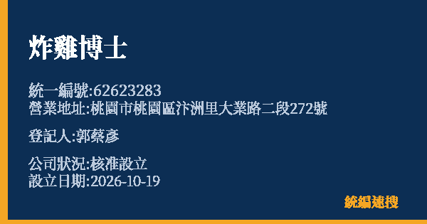 炸雞博士的照片-統編 62623283(桃園市) 公司登記資料與營業項目詳細圖表