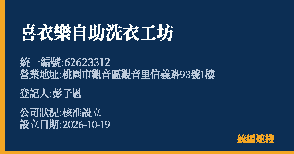 喜衣樂自助洗衣工坊的照片-統編 62623312(桃園市) 公司登記資料與營業項目詳細圖表