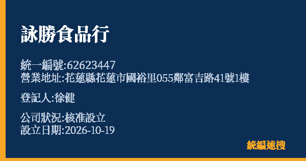 詠勝食品行的照片-統編 62623447(花蓮縣) 公司登記資料與營業項目詳細圖表