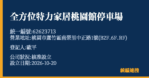 全方位特力家居桃園館停車場的照片-統編 62623713(桃園市) 公司登記資料與營業項目詳細圖表