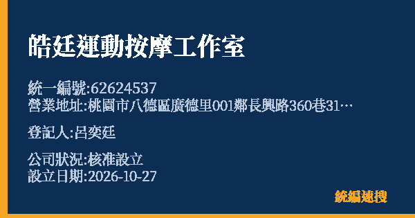 皓廷運動按摩工作室的照片-統編 62624537(桃園市) 公司登記資料與營業項目詳細圖表