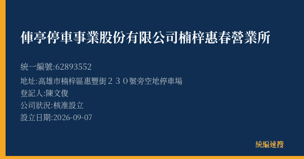 俥亭停車事業股份有限公司楠梓惠春營業所的照片-統編 62893552(高雄市) 公司登記資料與營業項目詳細圖表