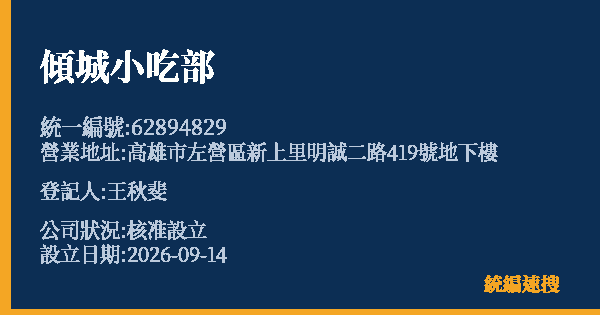 傾城小吃部的照片-統編 62894829(高雄市) 公司登記資料與營業項目詳細圖表