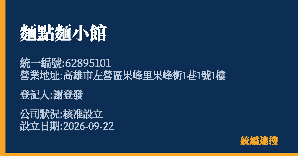 麵點麵小館的照片-統編 62895101(高雄市) 公司登記資料與營業項目詳細圖表