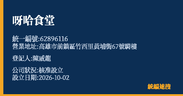 呀哈食堂的照片-統編 62896116(高雄市) 公司登記資料與營業項目詳細圖表