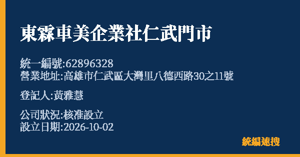 東霖車美企業社仁武門市的照片-統編 62896328(高雄市) 公司登記資料與營業項目詳細圖表