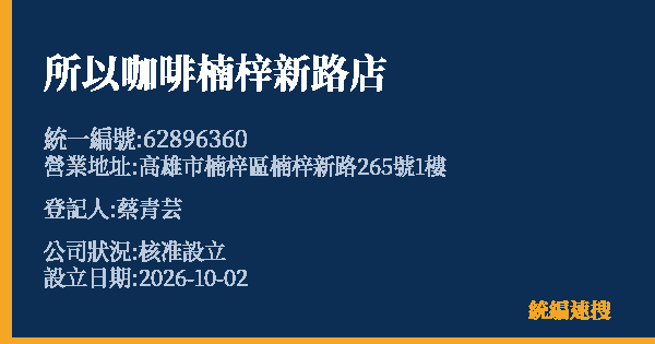 所以咖啡楠梓新路店的照片-統編 62896360(高雄市) 公司登記資料與營業項目詳細圖表