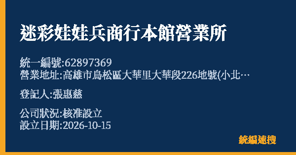 迷彩娃娃兵商行本館營業所的照片-統編 62897369(高雄市) 公司登記資料與營業項目詳細圖表