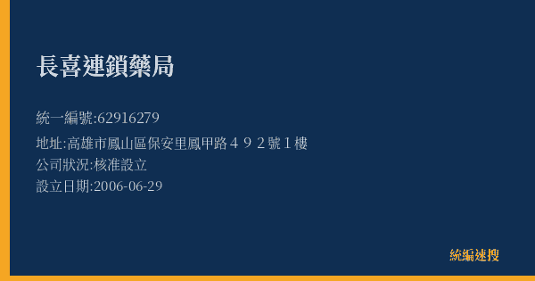 長喜連鎖藥局的照片-統編 62916279(高雄市) 公司登記資料與營業項目詳細圖表