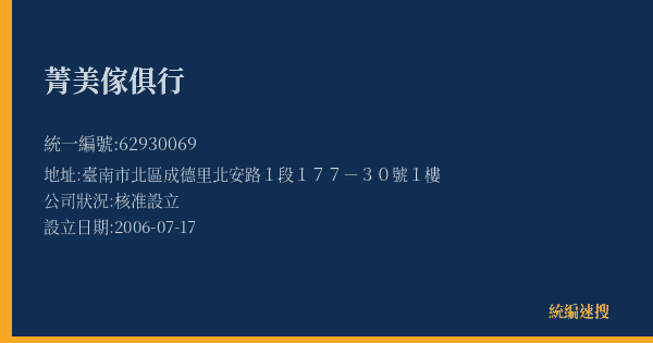 菁美傢俱行的照片-統編 62930069(臺南市) 公司登記資料與營業項目詳細圖表