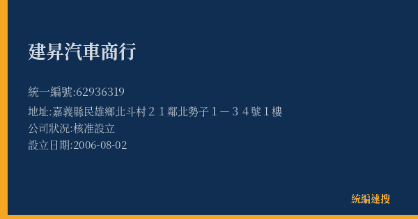 建昇汽車商行的照片-統編 62936319(嘉義縣) 公司登記資料與營業項目詳細圖表