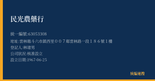 民光農藥行的照片-統編 63053308(雲林縣) 公司登記資料與營業項目詳細圖表