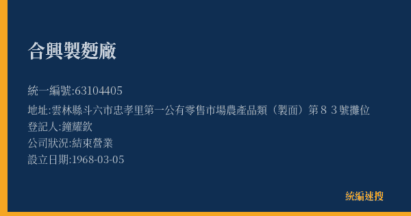 合興製麪廠的照片-統編 63104405(雲林縣) 公司登記資料與營業項目詳細圖表