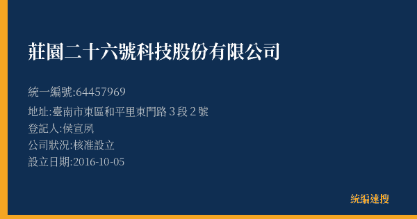 莊園二十六號科技股份有限公司的照片-統編 64457969(臺南市) 公司登記資料與營業項目詳細圖表