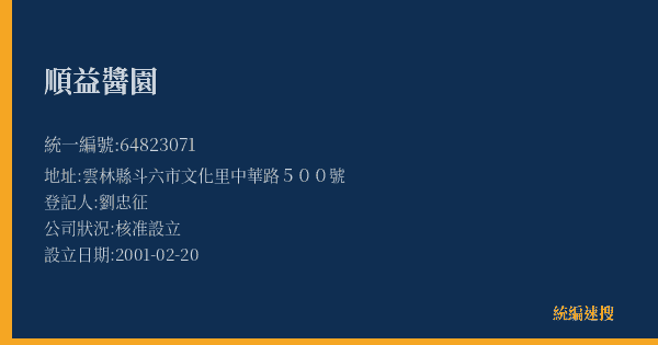 順益醬園的照片-統編 64823071(雲林縣) 公司登記資料與營業項目詳細圖表