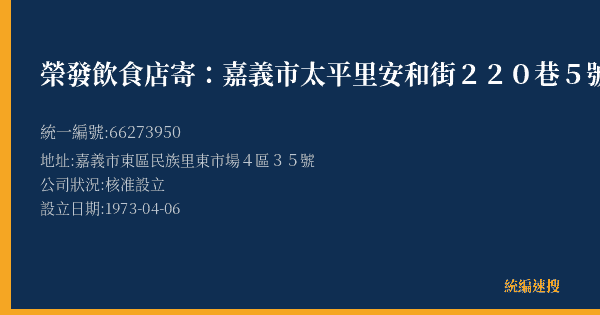 榮發飲食店寄:嘉義市太平里安和街220巷5號的照片-統編 66273950(嘉義市) 公司登記資料與營業項目詳細圖表