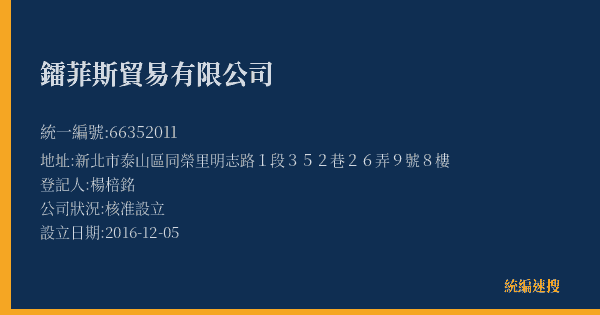 鐳菲斯貿易有限公司的照片-統編 66352011(新北市) 公司登記資料與營業項目詳細圖表