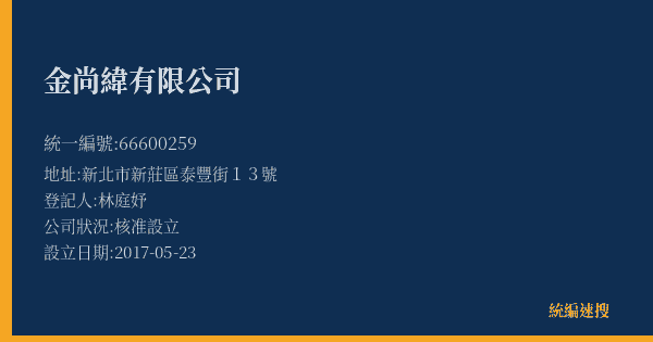 金尚緯有限公司的照片-統編 66600259(新北市) 公司登記資料與營業項目詳細圖表