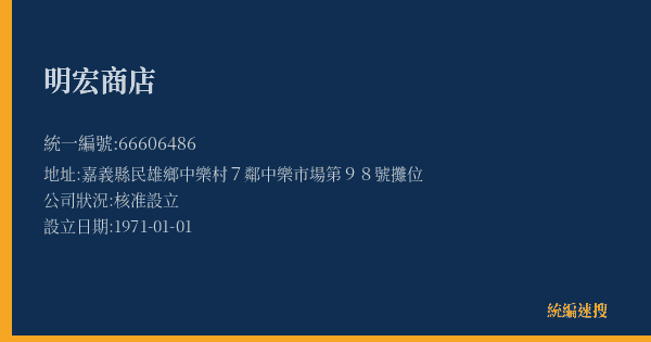 明宏商店的照片-統編 66606486(嘉義縣) 公司登記資料與營業項目詳細圖表