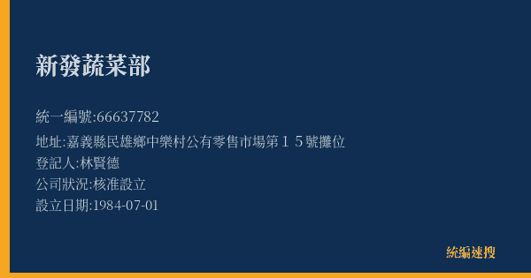 新發蔬菜部的照片-統編 66637782(嘉義縣) 公司登記資料與營業項目詳細圖表