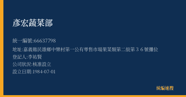 彥宏蔬菜部的照片-統編 66637798(嘉義縣) 公司登記資料與營業項目詳細圖表