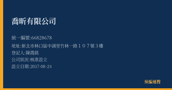 喬昕有限公司的照片-統編 66828678(新北市) 公司登記資料與營業項目詳細圖表