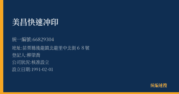 美昌快速冲印的照片-統編 66829304(苗栗縣) 公司登記資料與營業項目詳細圖表