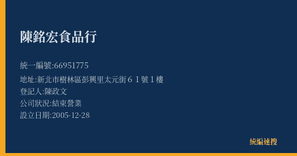 陳銘宏食品行的照片-統編 66951775(新北市) 公司登記資料與營業項目詳細圖表